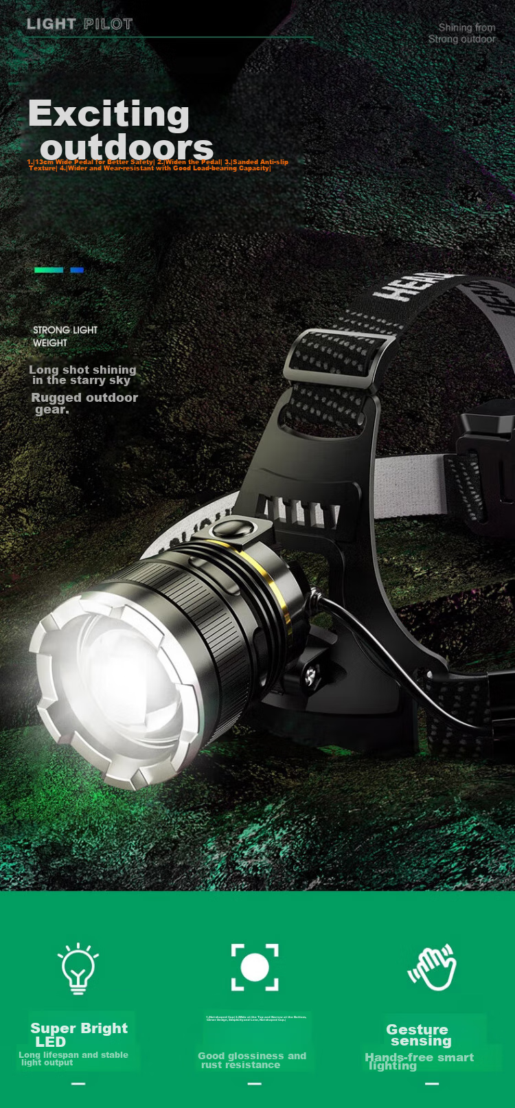 Dipuer Strong Waterproof Headlamp, Ultra-Bright Light Sensor, Head-Mounted Illumination Lamp, Outdoor Night Fishing, Mountain Climbing, Beach Combing, Construction Site, Small Mining Lamp 1