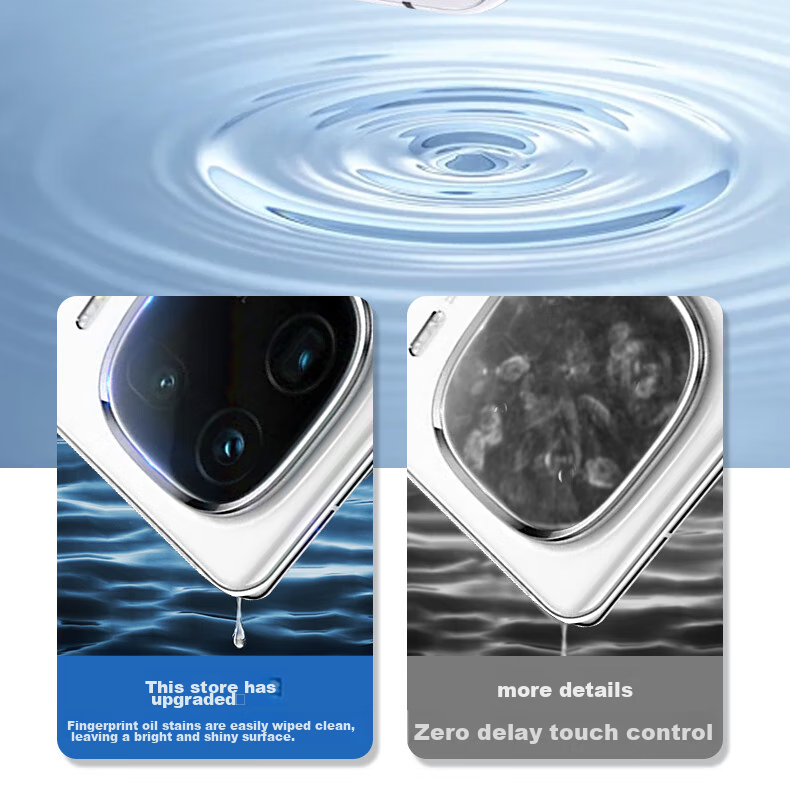 KOOLIFE Lens Protector for IQOO12 Rear Camera of Vivo Aikoo12Pro Smartphone, AR Anti-Glare Ultra-Thin HD Scratch-Resistant Dustproof Film 16