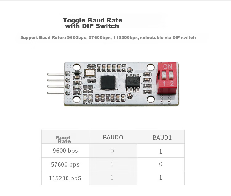 Diushitou SYN8086 Chinese Voice Synthesis Module, TTL Communication, Onboard Microphone, Audio Sensor Module 2