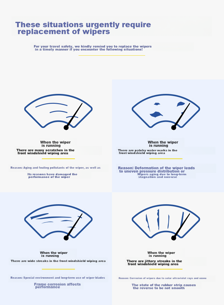 Goodyear Dongfeng Peugeot 4008 Windshield Wiper Blades, Original Logo Boneless Wiper Strips, 28/17 Inches, 1 Pair 9