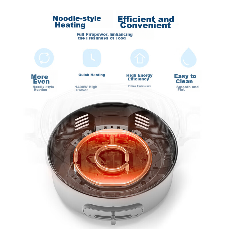 Morphyrichards Multi-Functional Pot Electric Hot Pot, Household All-In Electric Cooking Pot for Baking And Hot Pot, Electric Wok And Barbecue Cooking Pot, 3L Electric Hot Pot MR9087 Mint Gree