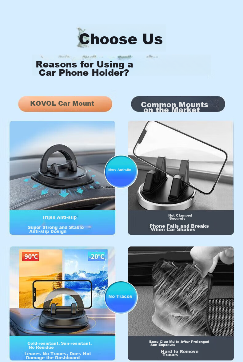 KOVOL Car Phone Holder, Dashboard Mount for Navigation System, Non-Slip Suction Cup, Silicone Fixer, Compatible with Tesla And Other Vehicles 4