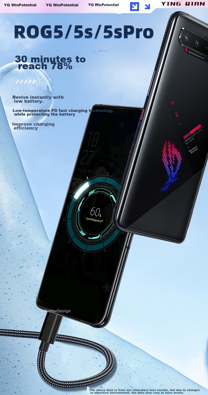 Yingqian Compatible with ASUS ROG Data Cable, Dual Type-C Charging Cable, 65W PD Fast Charging, for ROG9/8/7/6/5/5s, Samsung S24/S23/S22/S21/S20 Phone Charger Cable 4
