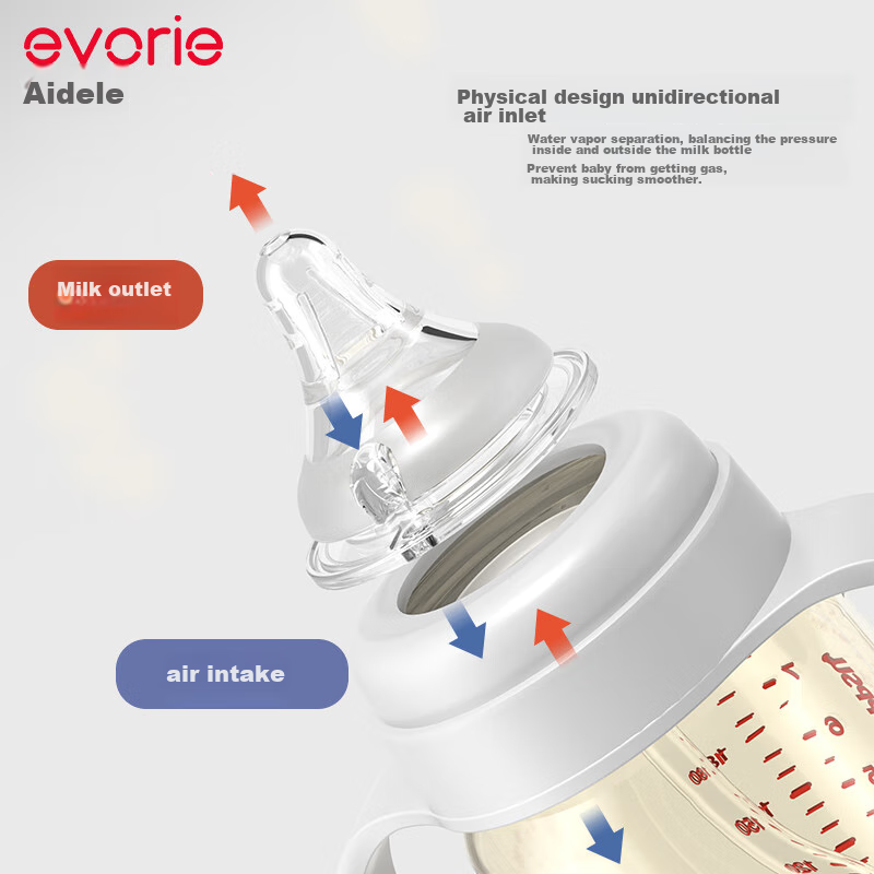 Бутылочка для кормления Evorie PPSU с ручкой и грузиком, 240 мл, серая, для детей от 6 месяцев