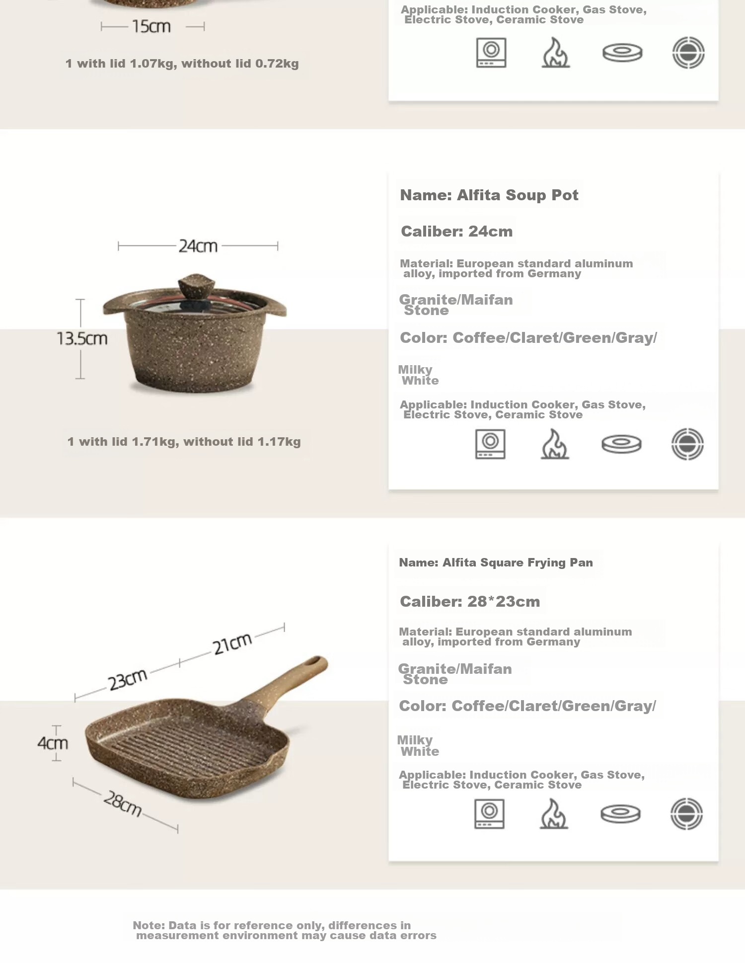 Amercook Alfitai Cookware Set, Two-Piece Set Including Wok, Non-Stick Pan, Flat Bottom Pan, Frying Pan, Amermeal Maifanshi Two-Piece Set, Suitable for Induction Cookers And Gas Stoves 25