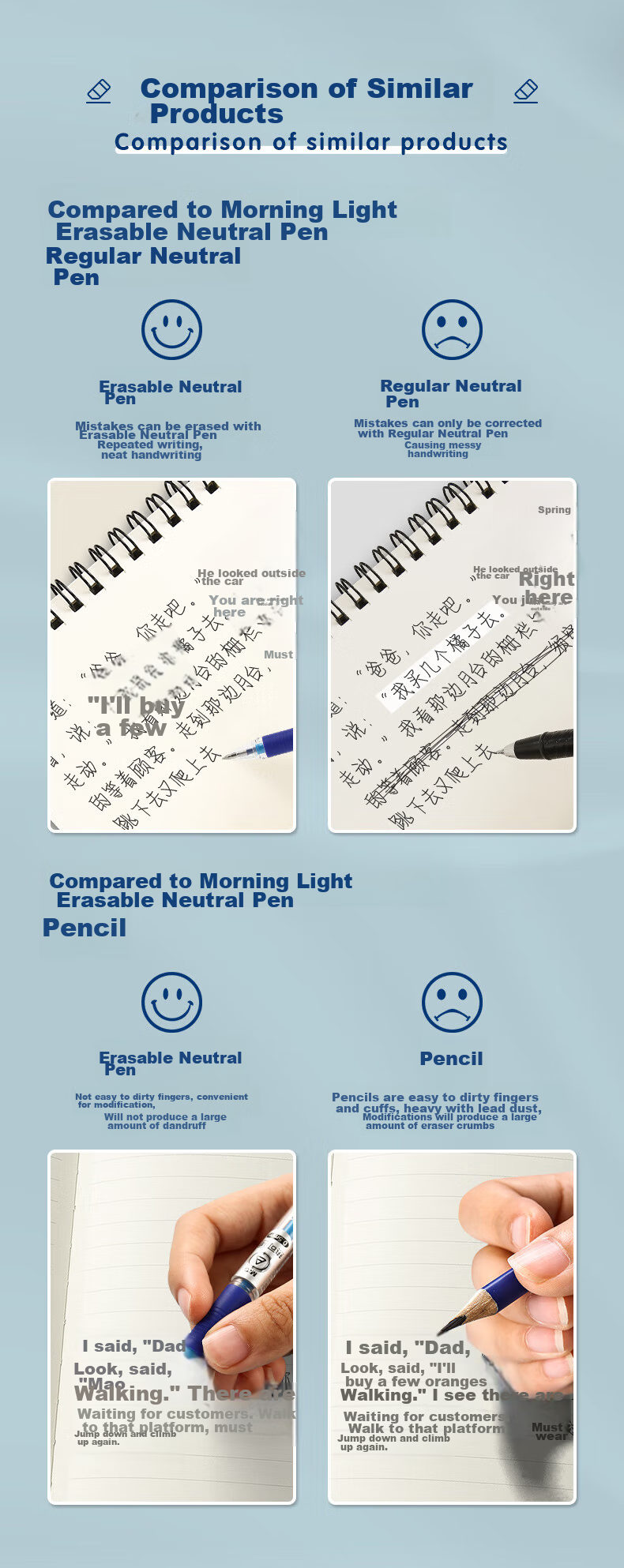 M&G Erasable Gel Pen, 0.5mm, Blue Bullet Tip, Signature Pen with Pull-Cap, Student Pen, AKP61115B, 6 Pcs 5