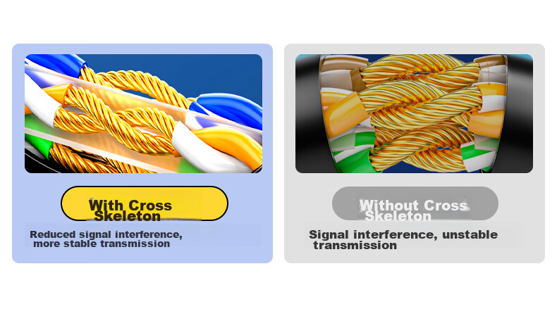 Jinghua CAT6 Ethernet Cable, Gigabit High-Speed Broadband Cable, CAT6 Network Engineering Home Computer Router Monitoring Patch Cord, 8-Core Twisted Pair Finished Patch Cord W198G 2 Meters 11