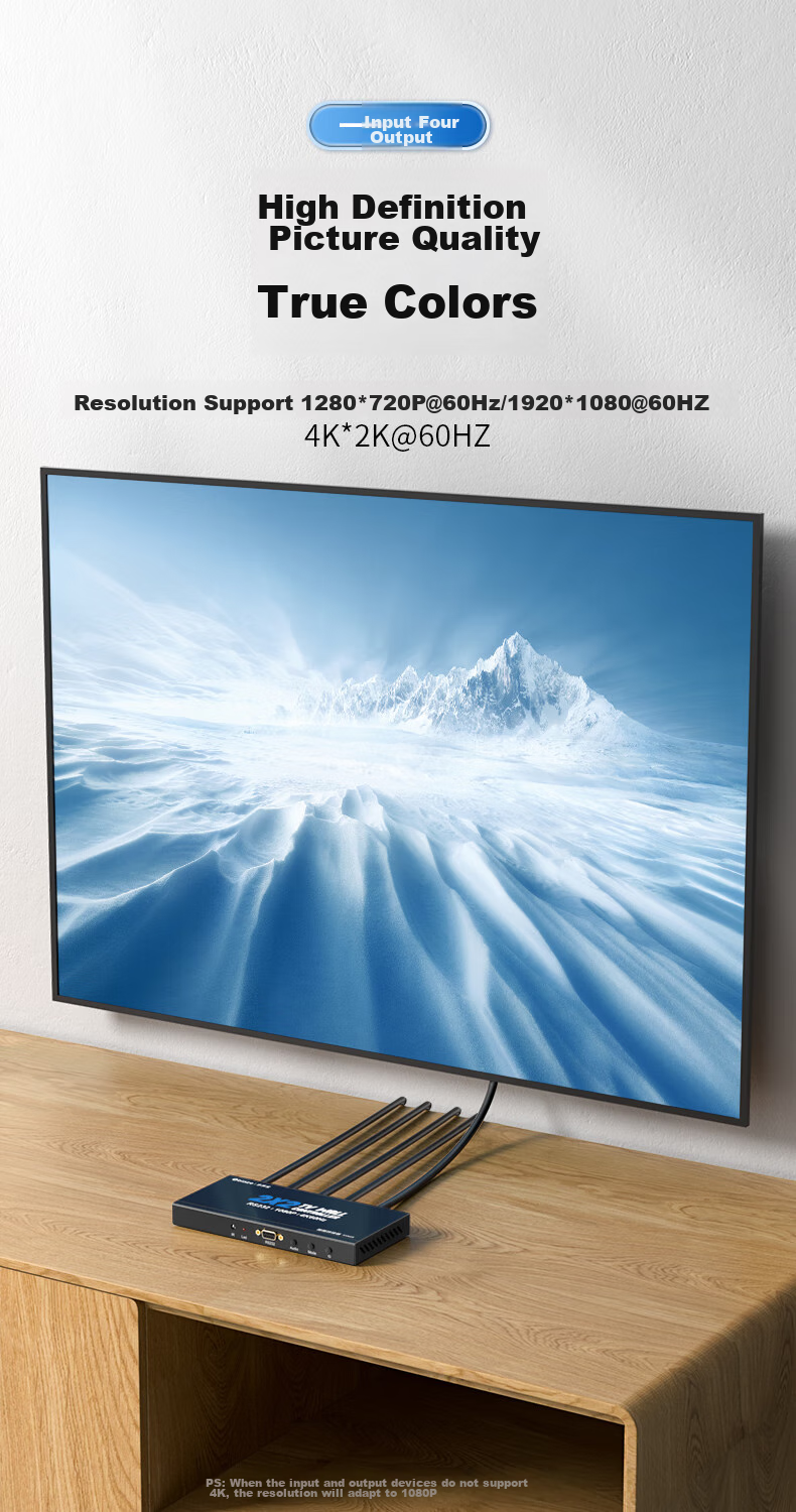 BIAZE Multi-Screen Treasure HDMI Video Picture Splicing Device, One Input Four Output Video Fusion Processor, High-Definition 4K@60Hz TV Screen Splicing Controller, 4-Channel Processor 2