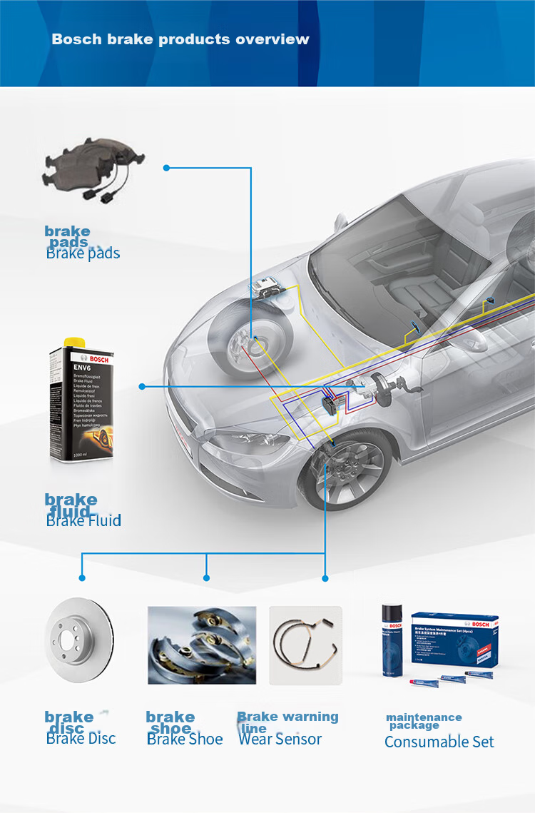 BOSCH Brake Pads for Front Wheels, Compatible with Fengxing, Lingzhong, Changan Jexun, Landwind Fengshang, Liebao CS6/Q6 AB1602 17