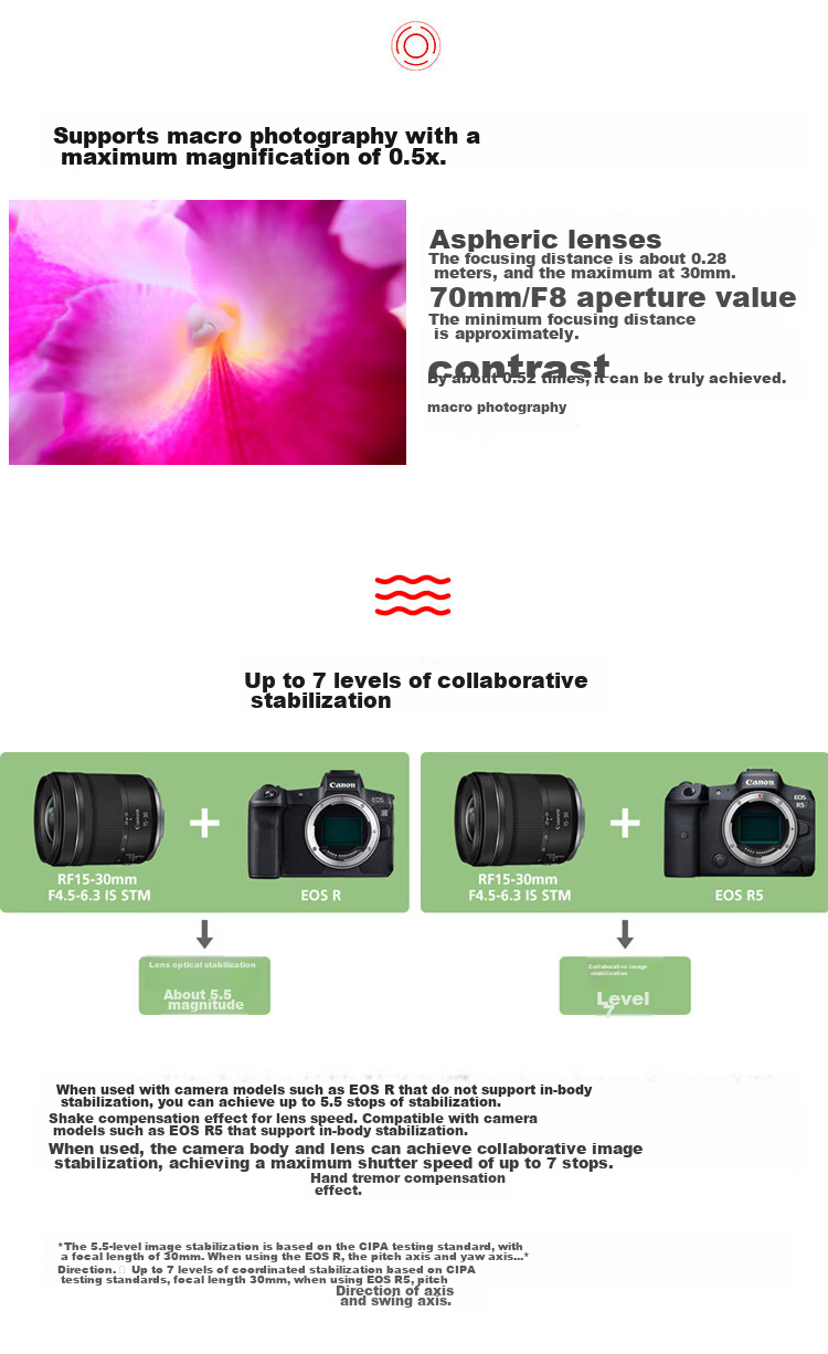 Canon RF24-105mm F4-7.1 IS STM Standard Zoom Lens for Mirrorless Cameras 8