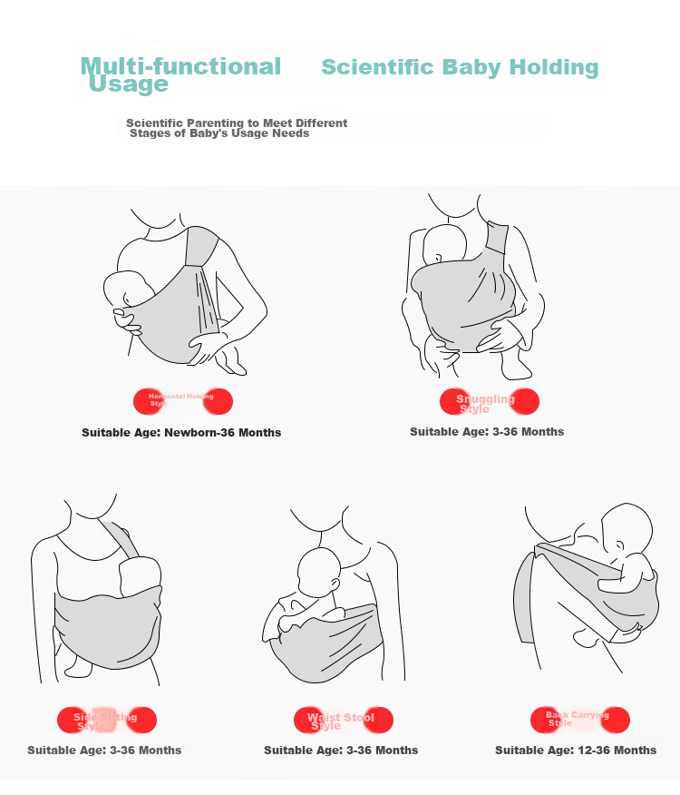 Aibaoshi Baby Carrier Mesh Breathable Multifunctional Nursing Cloth Horizontal Front-Facing Baby Carrier M629 with Drool Bib 11