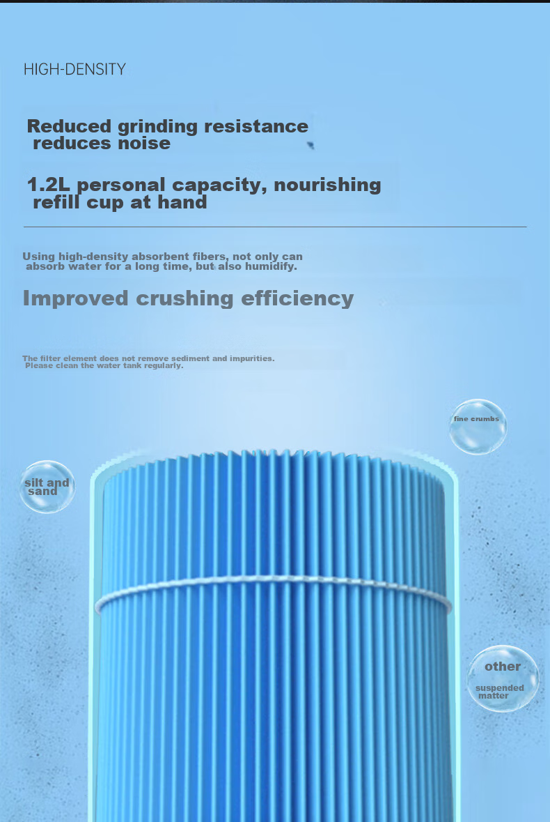 Yadu Mist-Free Humidifier Filter, Purification Filter Element, Cleaning And Filtering Accessories Suitable for SZ300-TJK302 SZ300-TJK302Pro [Accessory] 3