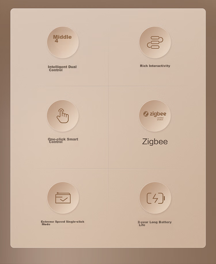 Aqara Wireless Switch E1, Single Button Remote Control Switch, Compatible with Mijia APP/iPhone HomeKit 3