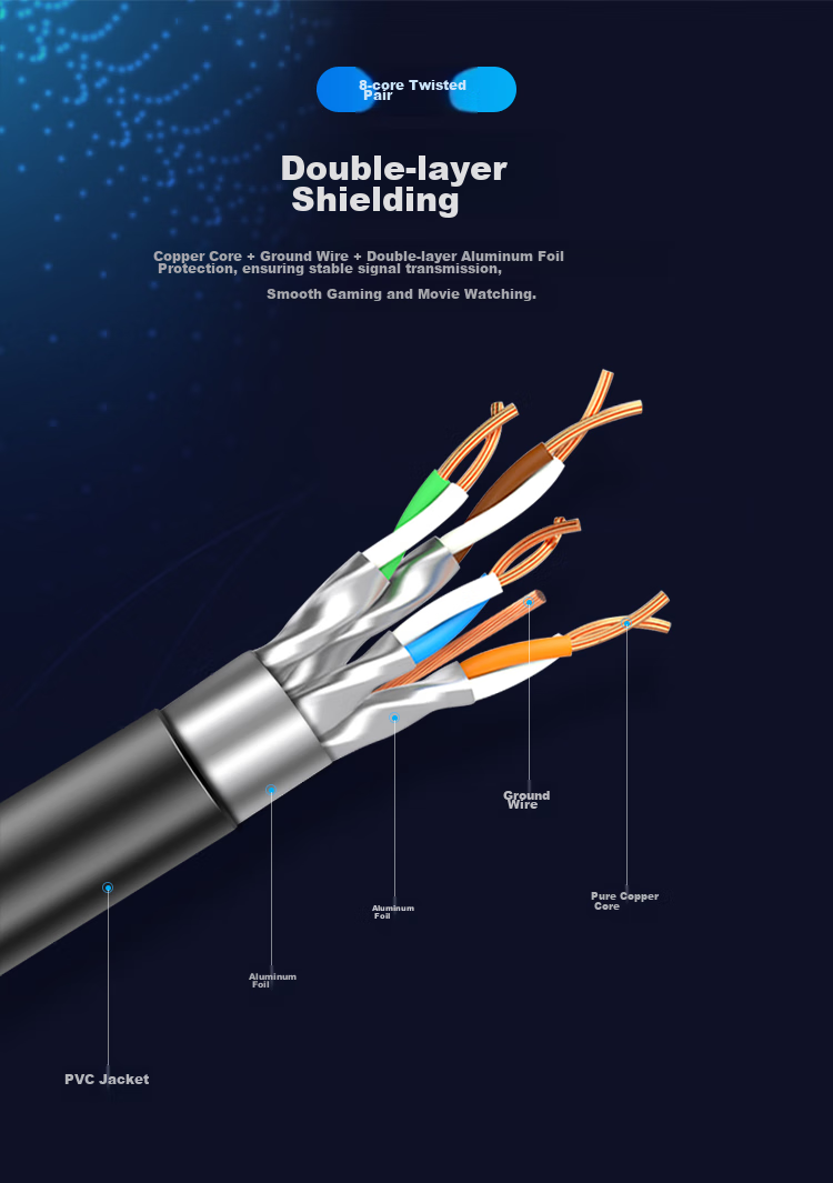 CABLE CREATION CL0325-G Cat8 10Gbps E-Sports Grade Ethernet Cable, CAT8 Patch Cord, 40Gbps Computer Broadband Network Transmission Thin Cable, 0.3 Meters 8