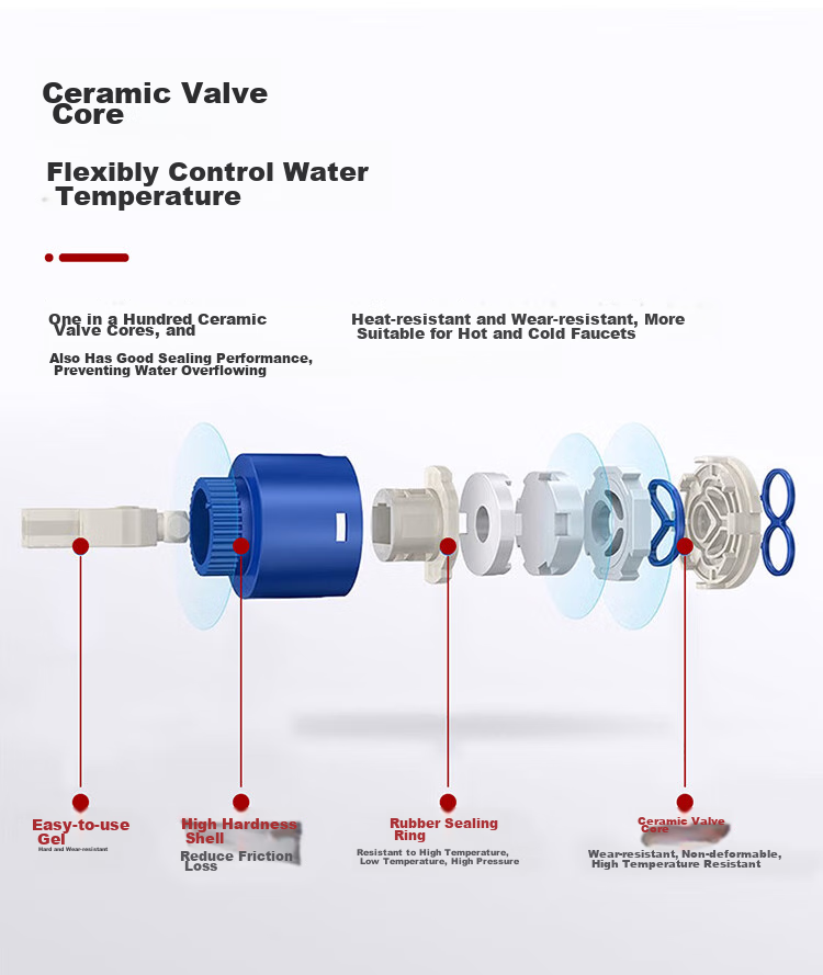 Larsd Shower Mixing Valve Set, Surface-Mounted Shower Faucet And Handheld Shower Set, Copper Body Cold And Hot Shower Switch LD56031 6