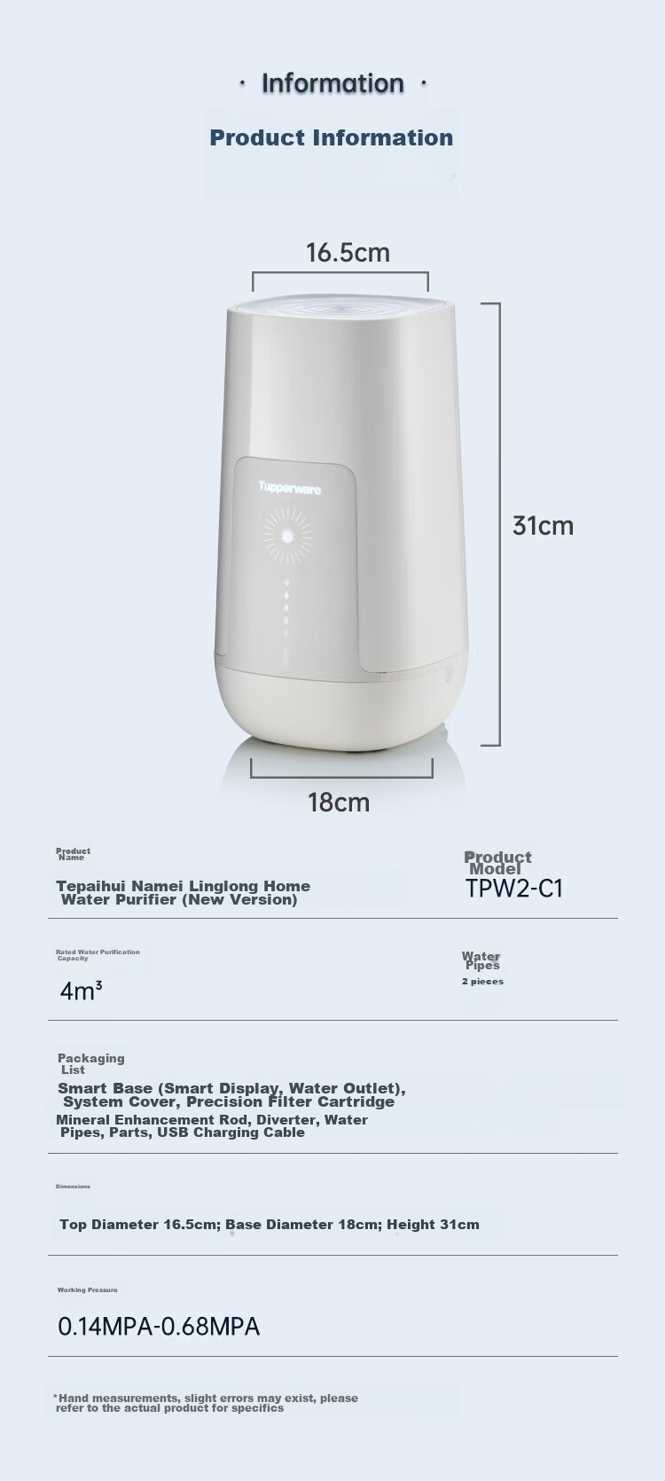 Tupperware Water Purifier Filter Cartridge Nameling TPW-C1 Household Kitchen Direct Drinking Machine Water Filter Accessory 8
