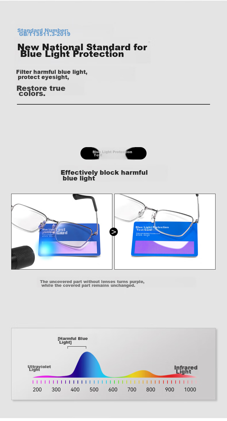 Xiyanghong Reading Glasses Ultra-Light Anti-Blue Light Stylish Business High-End Presbyopic Glasses for Middle-Aged And Elderly, High-Definition E9086Q 300 Degrees 3