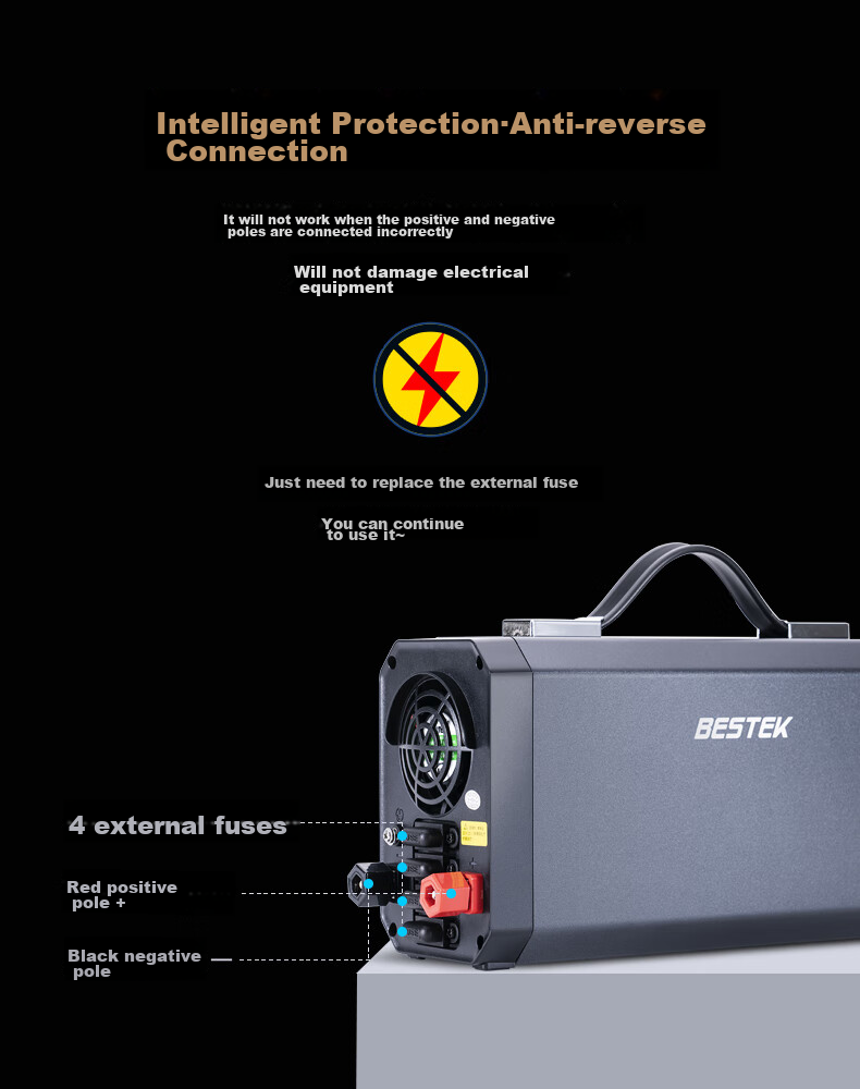 BESTEK Inverter High-Power Car Power Converter 12V to 220V True Rating 1000W Outdoor Power Equipment 18