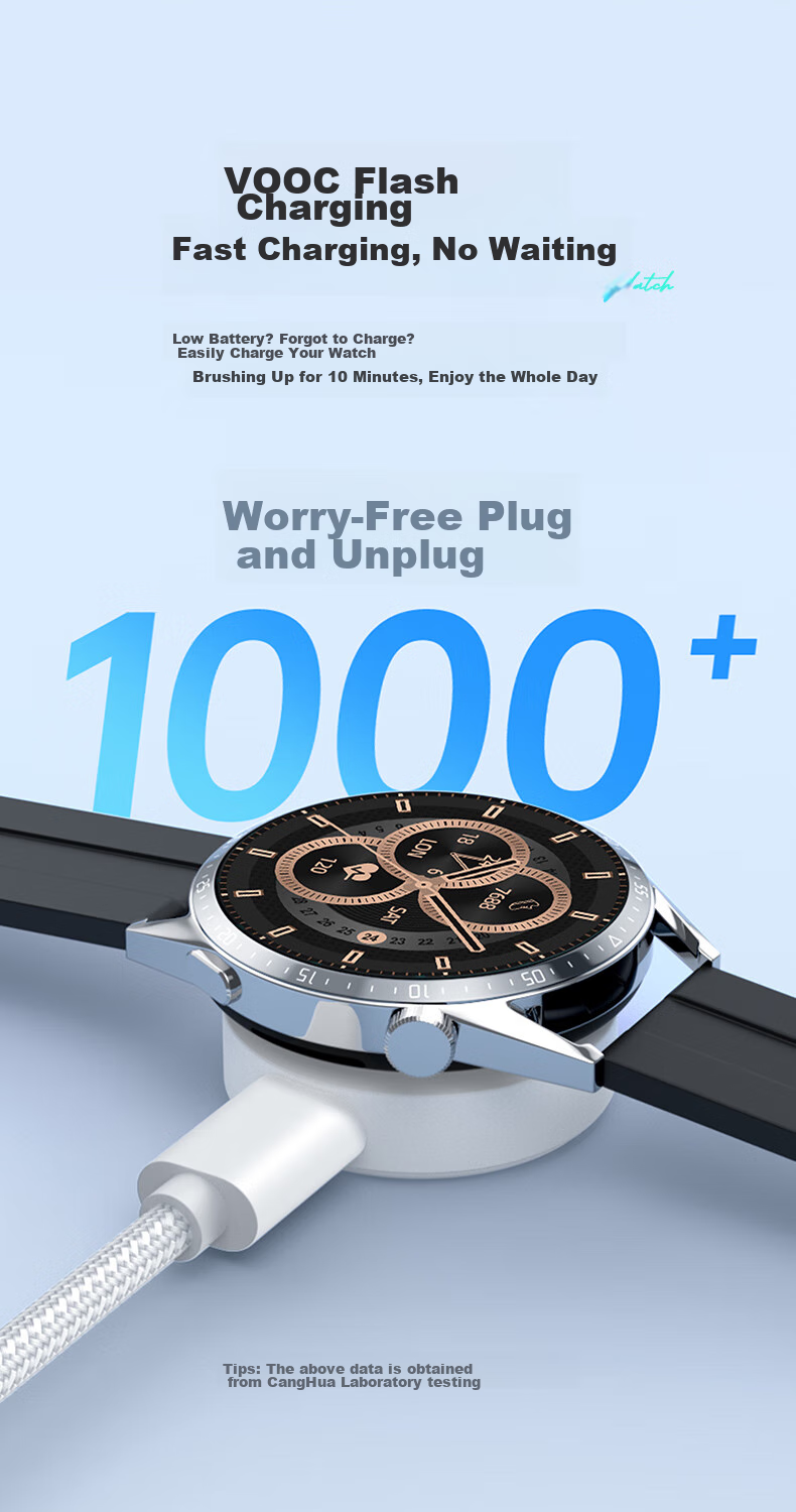 CangHua [5W] Magnetic Charging Cable for Huawei Watch, Compatible with Watch6/5/4/3/2Pro Porsche Design/GT7/GT6/GT5/GT4/3, Type-C Integrated Base 5