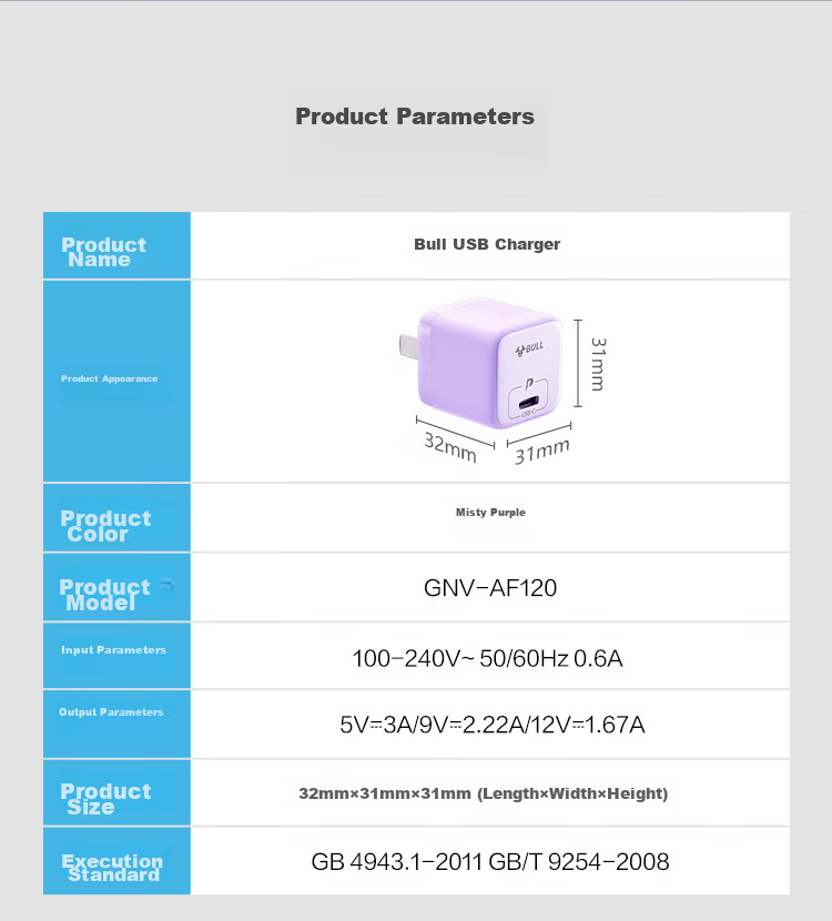BULL PD20W Charger, Apple IPhone 16 Fast Charging Head, Auto Shut-Off When Fully Charged, Compatible with IPhone 15/14/13 Pro Max/12/11/x/8, Misty Purple 16