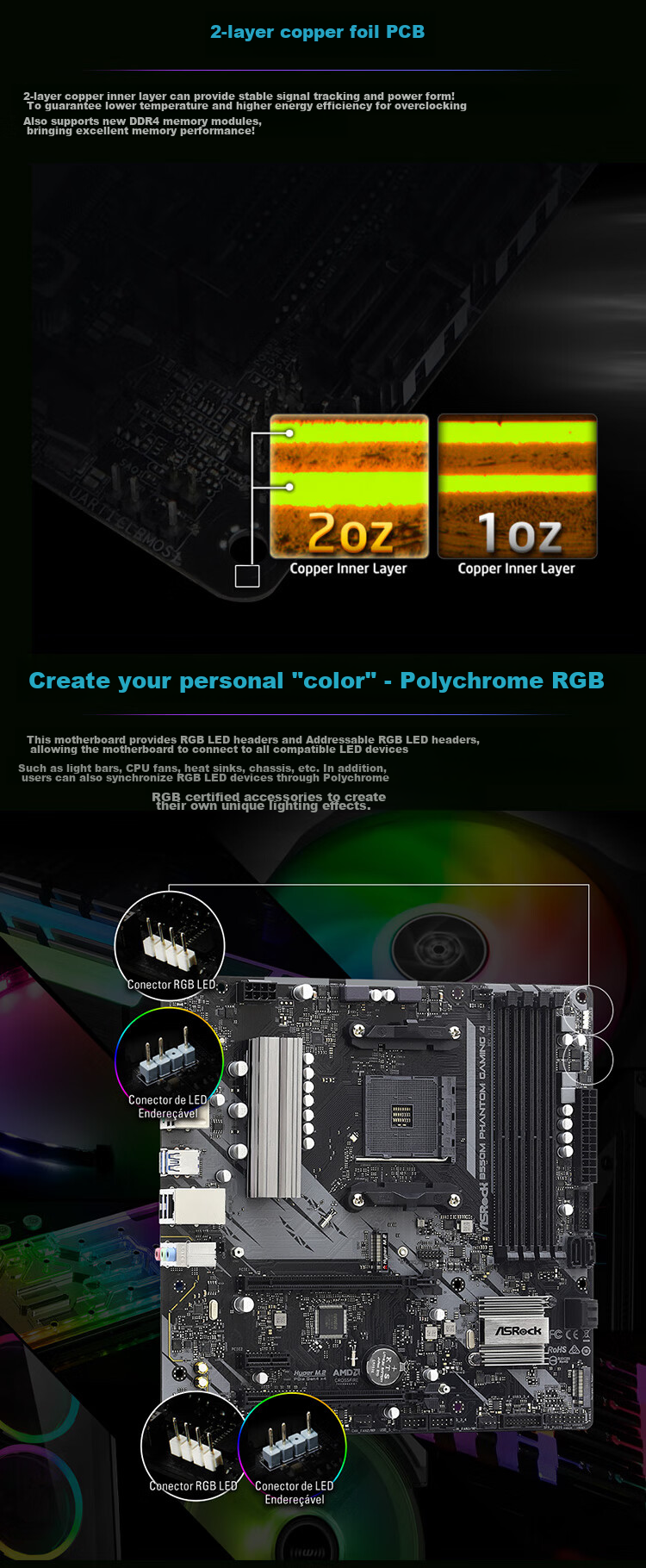 ASRock B550M Pro4 Craftsmanship Motherboard Supports CPU 5600/5600GT/5800X3D (AMD B550/Socket AM4) 6