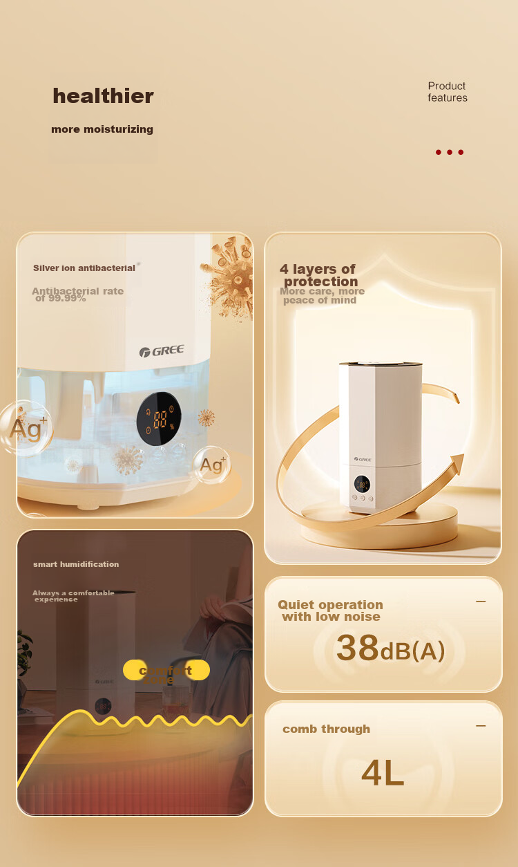 GREE Humidifier for Home Use, Quiet Bedroom Bedside Compact Desktop Floor-Standing Air Moisturizer with High Mist Output for Office And Dormitory, Antibacterial with Mist Air Conditioner Humidifier (40X71) 2