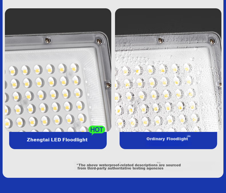 CHNT LED Floodlight, Outdoor Garden Factory Exterior Lighting, Courtyard Light, Spotlight, IP65 Waterproof, High Brightness, 30W 19