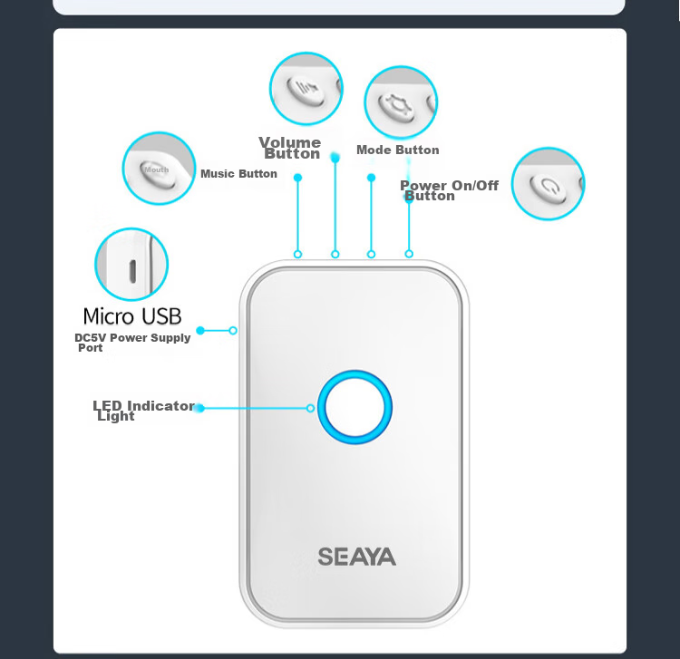 Xiya Welcome Sensor, Wireless Doorbell, Welcome Greeter, Reminder Device, Convenience Store And Supermarket Entrance Announcer 21