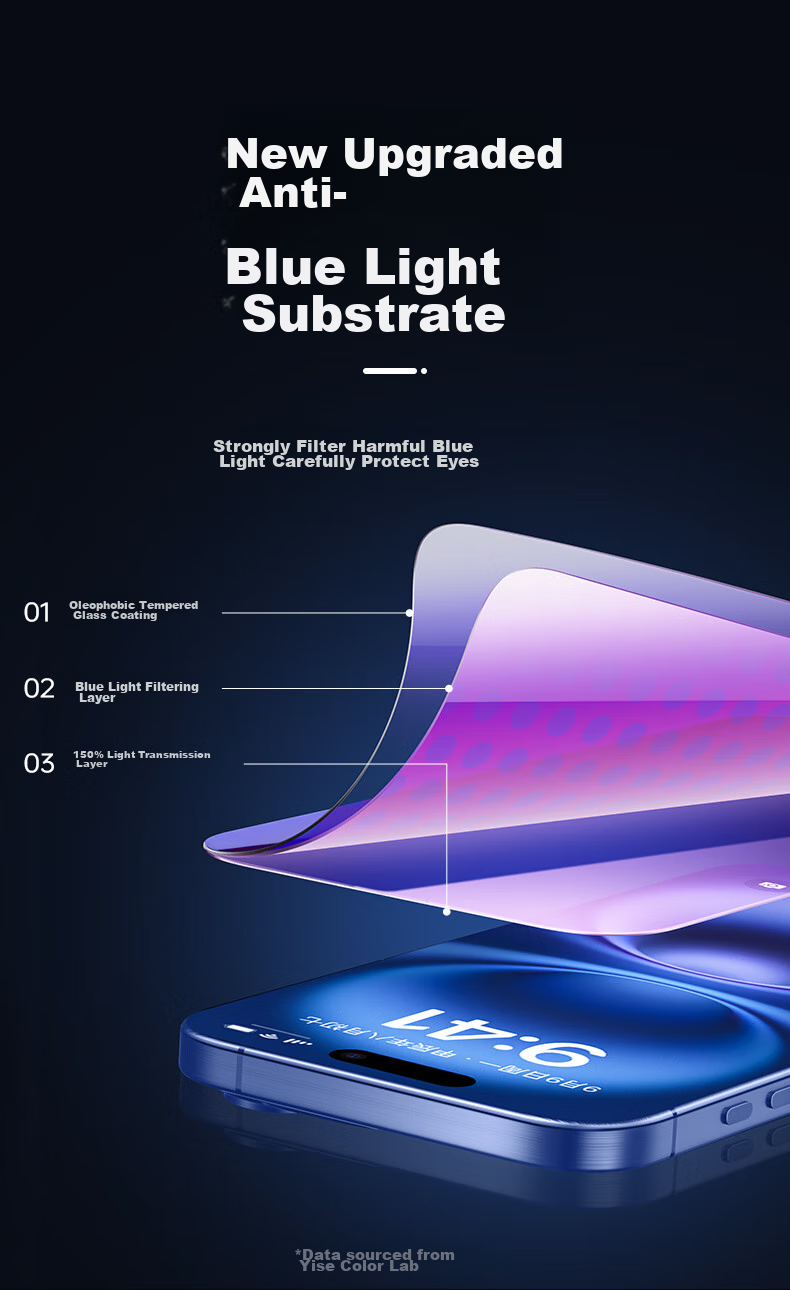 ESR Tempered Glass Screen Protector for IPhone 16 Plus, Apple 16 Plus Phone Film, Dust-Free Installation, Quick Application, HD Clear, Anti-Blue Light, Anti-Fingerprint, No Case Interference, Front Film for Mobile Phones 7