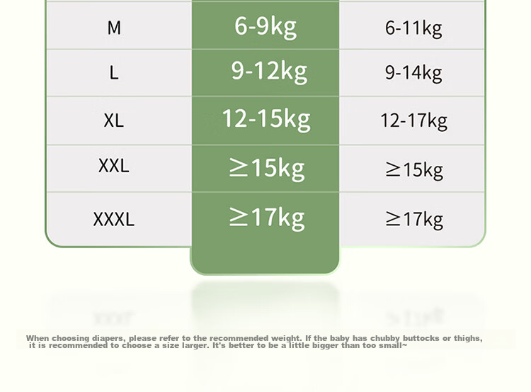 Chiaus [No Melamine Found] Fruit-Flavored Pull-Up Diapers, Summer Breathable, L20 Pieces, Baby Diapers 32