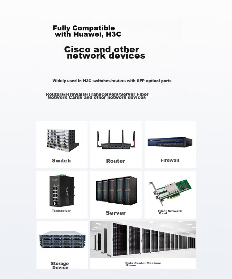 BOYANG BY-1.25GS410 SFP Optical Module Gigabit 1.25G Single-Mode Dual-Fiber Optical Module (1310nm, 10km, LC) Compatible with Cisco GLC-LH 6