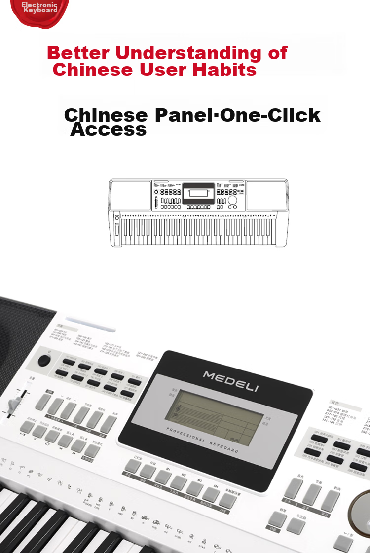 MEDELI Electronic Keyboard MK110 Beginner Recommended 61-Key Touch-Sensitive Keyboard 3