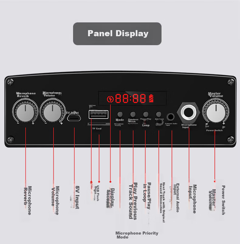 Newmine N557 Square Dance Speaker Outdoor High Power Portable Trolley Loud KTV HiFi High-Quality Bass Elderly Gift 12