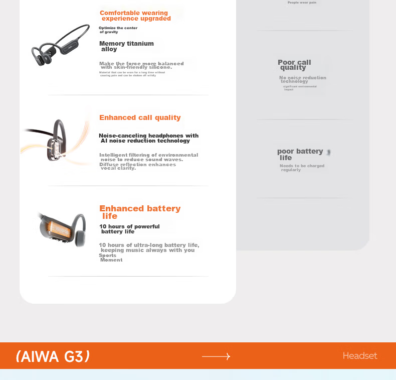 Aiwa G3 [With Built-In 32GB Large Memory], Bone Conduction Bluetooth Headphones, Sports Swimming Professional IPX7 Waterproof, Wireless Non-In Open-Ear Design, Sweat-Resistant, Long Battery Life 6
