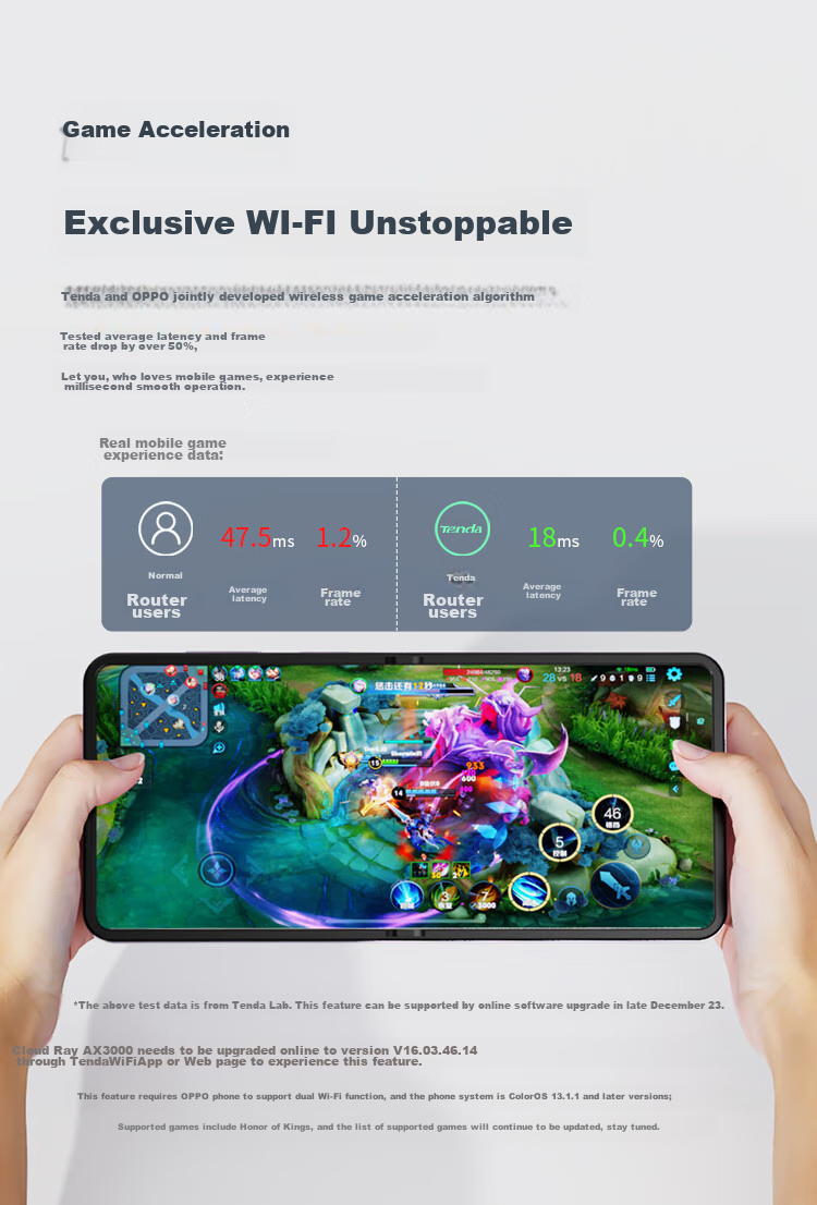 Tenda Router [Gigabit WiFi 6 + Wall-Penetrating] Wireless AX3000 Signal Amplifier, Signal Booster for Home Use, Yunxiao White, Floor-Standing 11