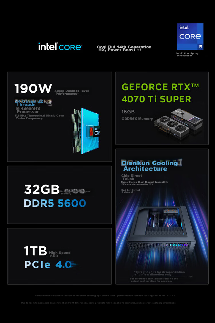 Lenovo Legion Blade 7000K Gaming Desktop PC (13th Gen i7-13650HX, RTX 5060 8GB GPU, 24GB DDR5) Delta Gameplay 2