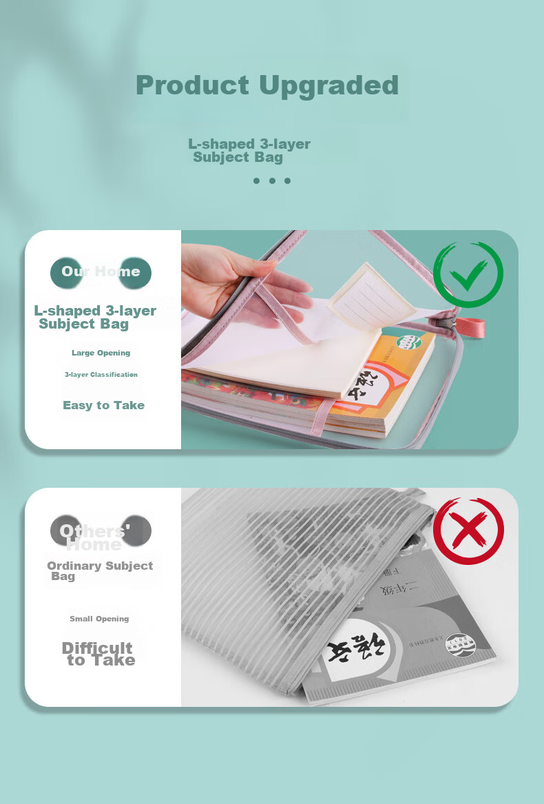 Jiamo Subject Classification Pouch, Transparent Exam Paper Bag, Exam-Specific Student Stationery, Three-Layer Separation, 4cm Thickened, Large Opening Design, Exam Paper Storage Bag, A4 Handheld Style 5
