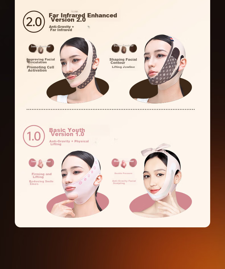 YSMI Sleep Mask, Face Lifting And Firming Device, V-Face Slimming Bandage, Goddess Day Gift 4