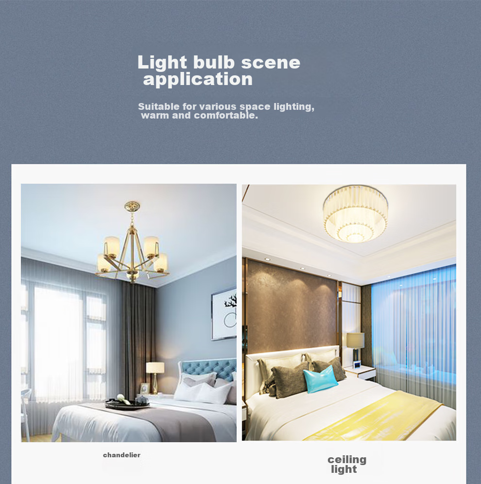 PHILIPS LED Bulb Energy-Saving Light for Home Living Room, Super Bright Globe Bulb E14 Screw Base Warm Light 6.5W 3000K Eye-Friendly Type 14