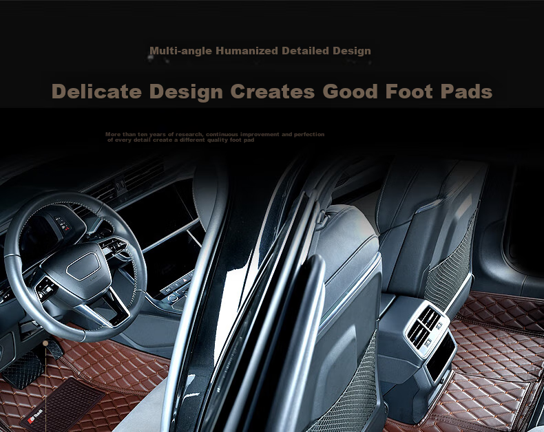 SIKEDI Floor Mats for BMW 3 Series, Suitable for 320Li, 325Li, 330Li, And I3 Models from 2020 to 2026, Specifically Designed for These Vehicles 7