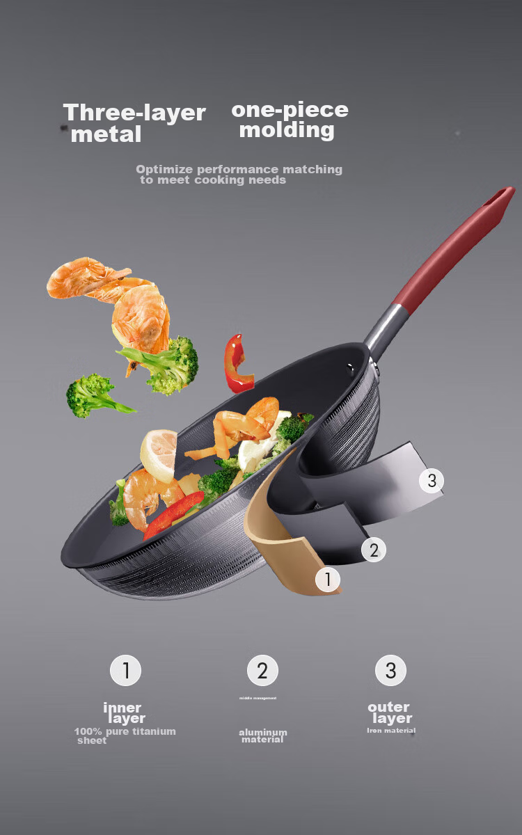 KOBACH Non-Coated Pure Titanium Wok, Non-Stick Frying Pan, 32cm Flat Bottom Stir-Fry Pan for Home Use, Compatible with Induction And Gas Stoves 6