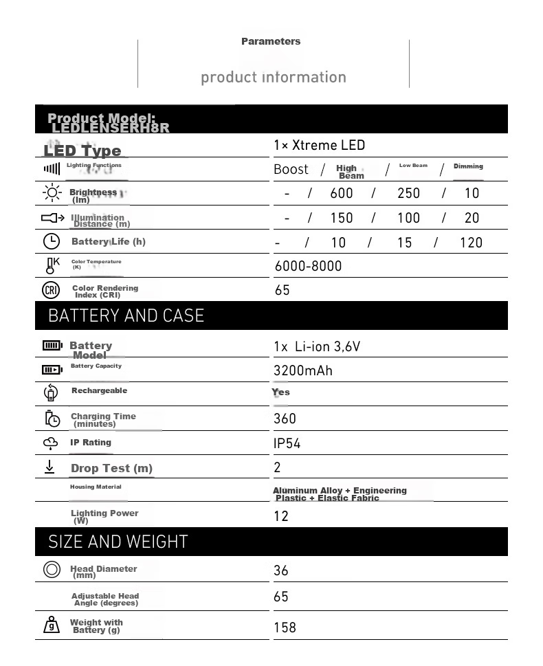 LED LENSER H8R High-Power Headlamp Long Battery Life Outdoor Lighting 18650 Rechargeable Waterproof Zoomable 11