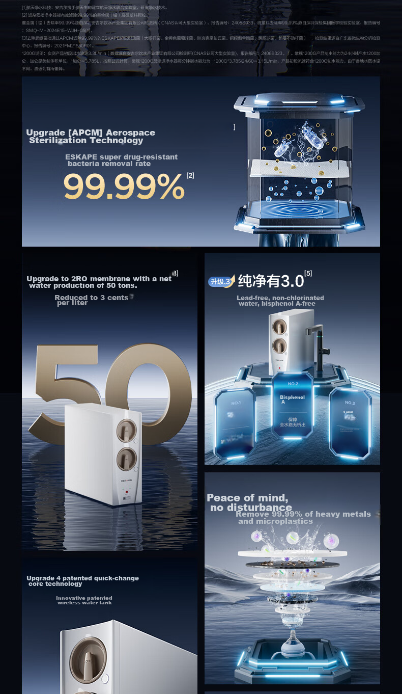Anjier [Lowest Price for Top Streamer, 95% Off] Home Water Purifier Yulong Pro 1000G, 6-Year Long-Lasting RO Membrane Reverse Osmosis Under-Sink Direct Drinking Machine 2