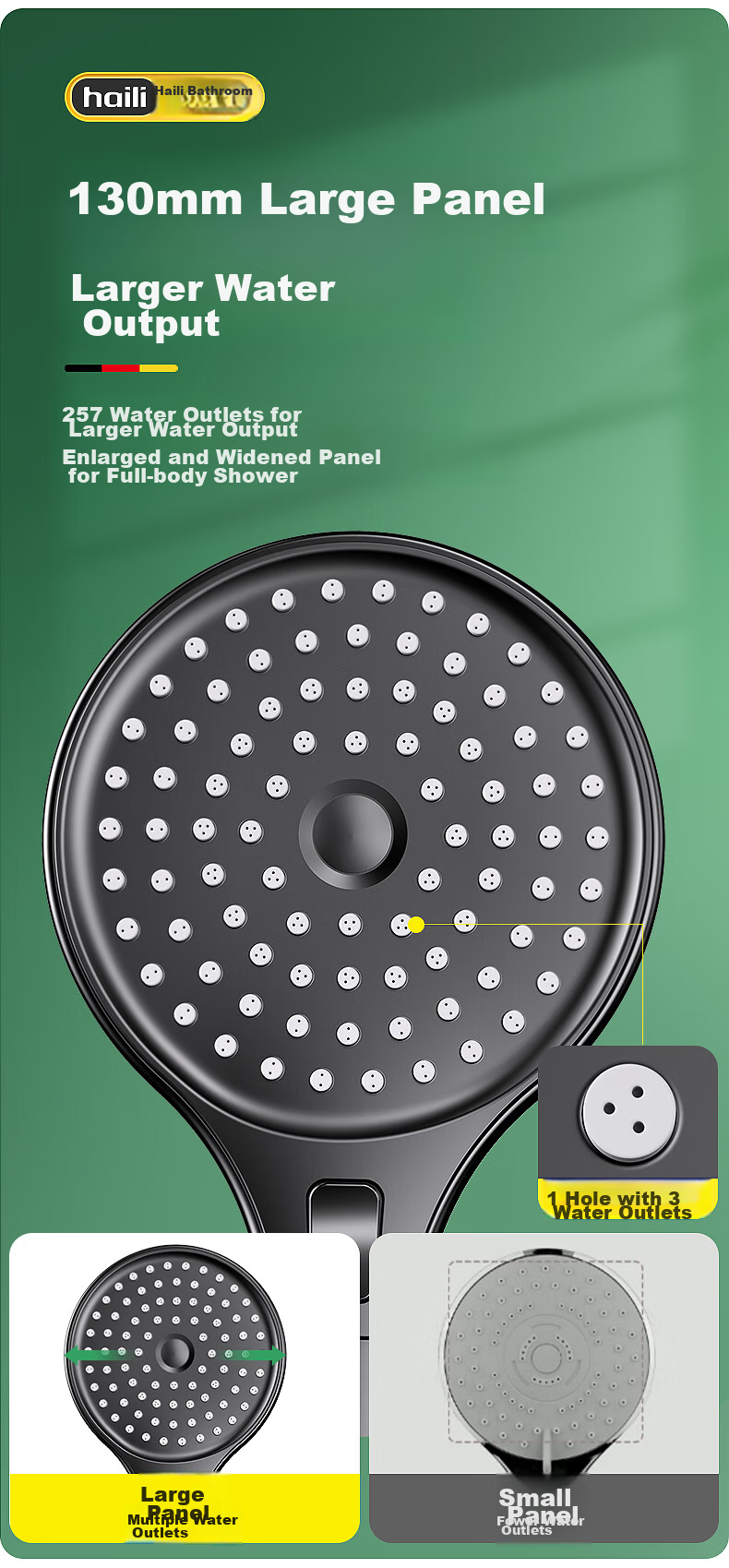 Haili German Large Panel Shower Pressure-Boosting Head, Bathroom Bathing High-Pressure Handheld Shower Head, Single Head ZH242 14