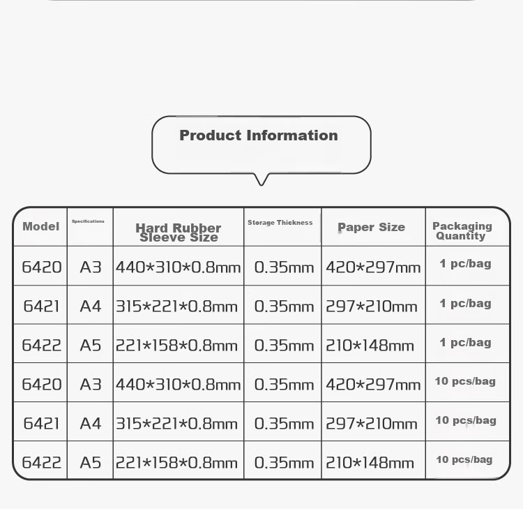 UHOO A4 PVC Hard Plastic Cover, Pack of 10, Transparent Display Card Holder File Protector Sleeve, 6421 5