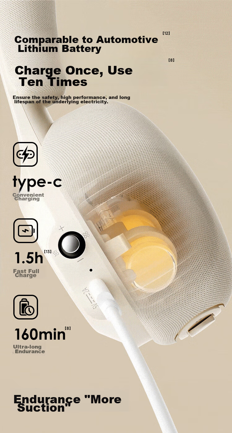 Little White Bear Electric Breast Pump Hands-Free Double-Sided Fully Automatic Portable Neck-Hanging Double Breast Pump Z2 21