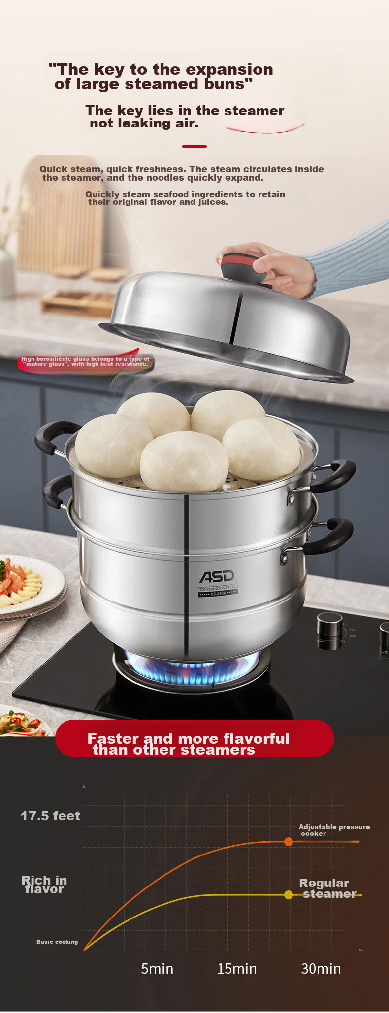 ASD Steamer Pot, Three Layers, 30CM Thickened Base, High-Arch Lid, Large Capacity Fish Steaming Pot, ZS30A5WG 3