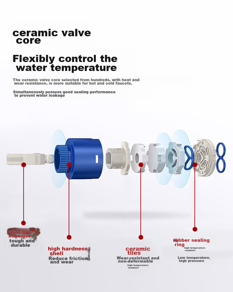 Larsd Shower Mixing Valve, Shower Faucet, Mixer Valve, Copper Body, Bathroom Hot And Cold Shower Switch, LD5203 7