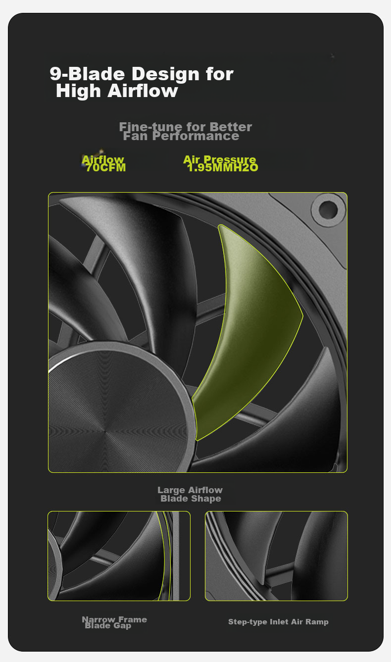 Great Wall Archimedes X120 Performance Edition 12CM Fan (70CFM High Airflow, Aluminum CD Pattern, 2000 RPM, PWM, Silicone Pad, 60CM Long Cable) 4