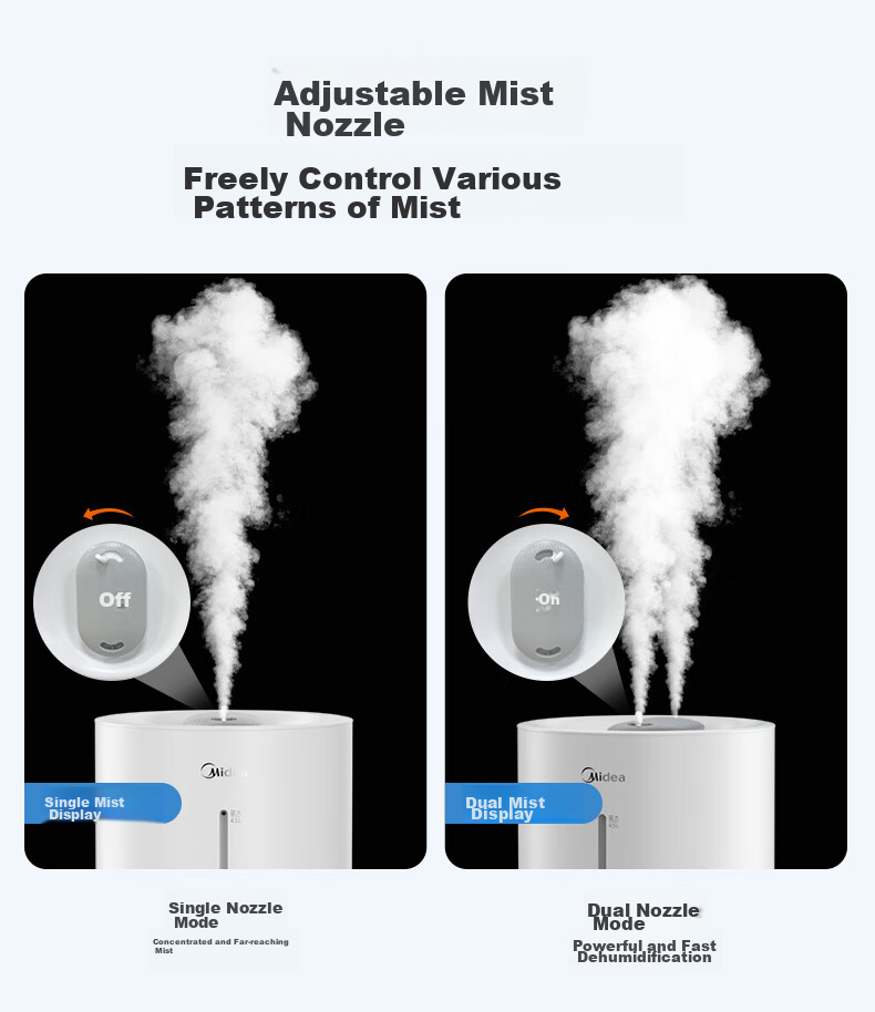 Midea [Ultraviolet Sterilization] Humidifier Air Purifier for Bedroom Home Use Large Capacity Pregnant Women Babies Office Desk Quiet Small Mist Sprayer Birthday Gift S-UV98K 7